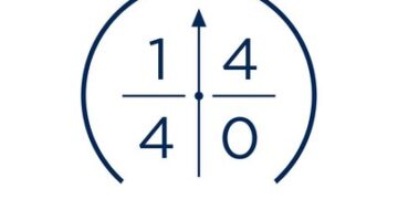 1440 Foods announces four new product innovations from health and wellness brands Pure Protein® and Body Fortress®