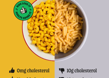GrownAs* Foods launches with Flavor-Forward Vegan Mac and Cheese