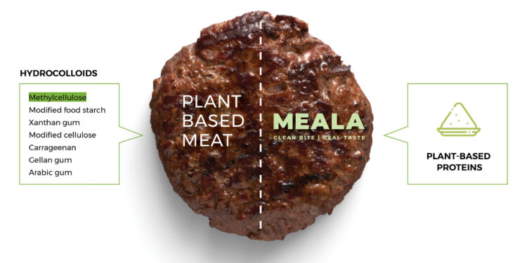 Meala’s functionally activated proteins clean up labels in meat alternatives
