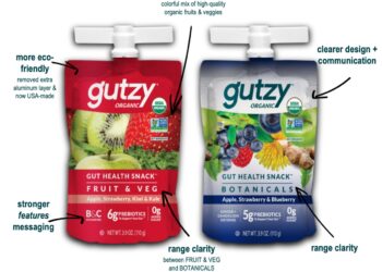 Gutzy Organic launches eco-friendly pouch
