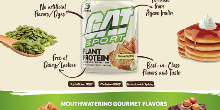 GAT Sport releases a plant-based protein