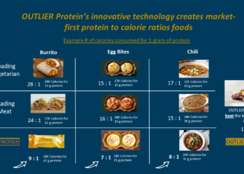 Canadian innovation taking plant-protein nutrition to new heights